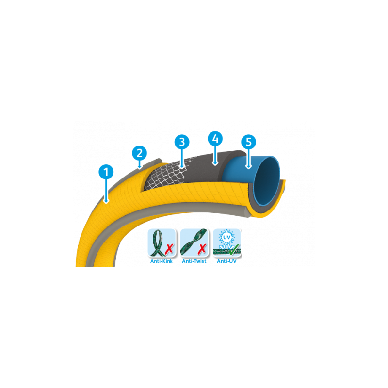 Tuyau arrosage Hozelock Super Tricoflex diam 19 mm L 50 m - Arrosage