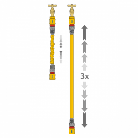 Ensemble raccords + tuyau d'arrosage extensible de 15m SUPERHOZE