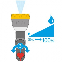 Pistolet d'arrosage Multi Spray gamme PRO - HOZELOCK