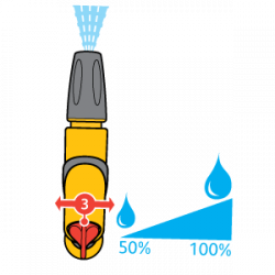 Pistolet d'arrosage Jet Spray Plus - HOZELOCK