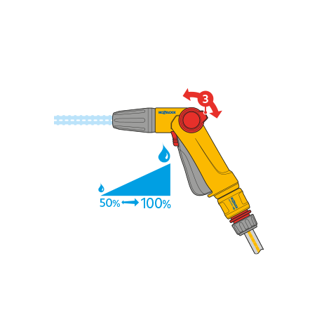 Pistolet d'arrosage Jet Spray - HOZELOCK