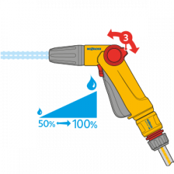 Pistolet d'arrosage Jet Spray - HOZELOCK