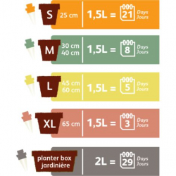 PACK 4 Cônes d'arrosage Aquasolo L pour pot de 65cm - HOZELOCK
