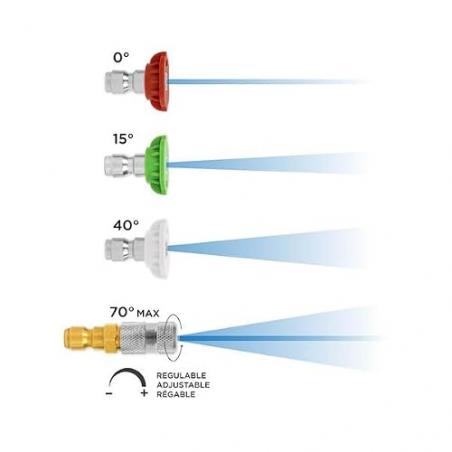 Adaptateur orientable à 180° / 5 positions - PULMIC