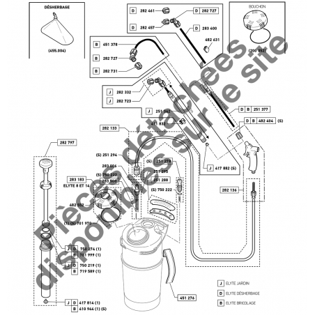 Pulvérisateur Jardin à main à pression préalable ELYTE 8 PRO Bricolage - 6L - BERTHOUD